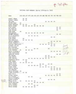 roster